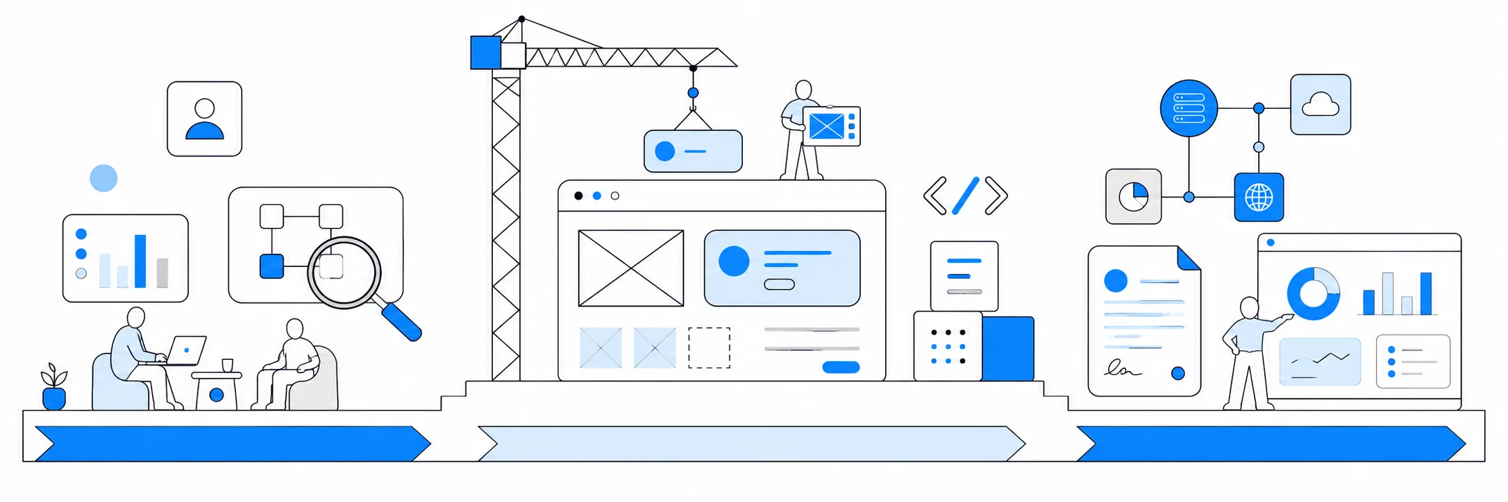 Three delivery stages: understanding the problem with the client, designing the interface and system, then building, connecting and handing over the finished product.