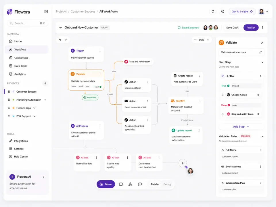 Flowora - AI workflow platform